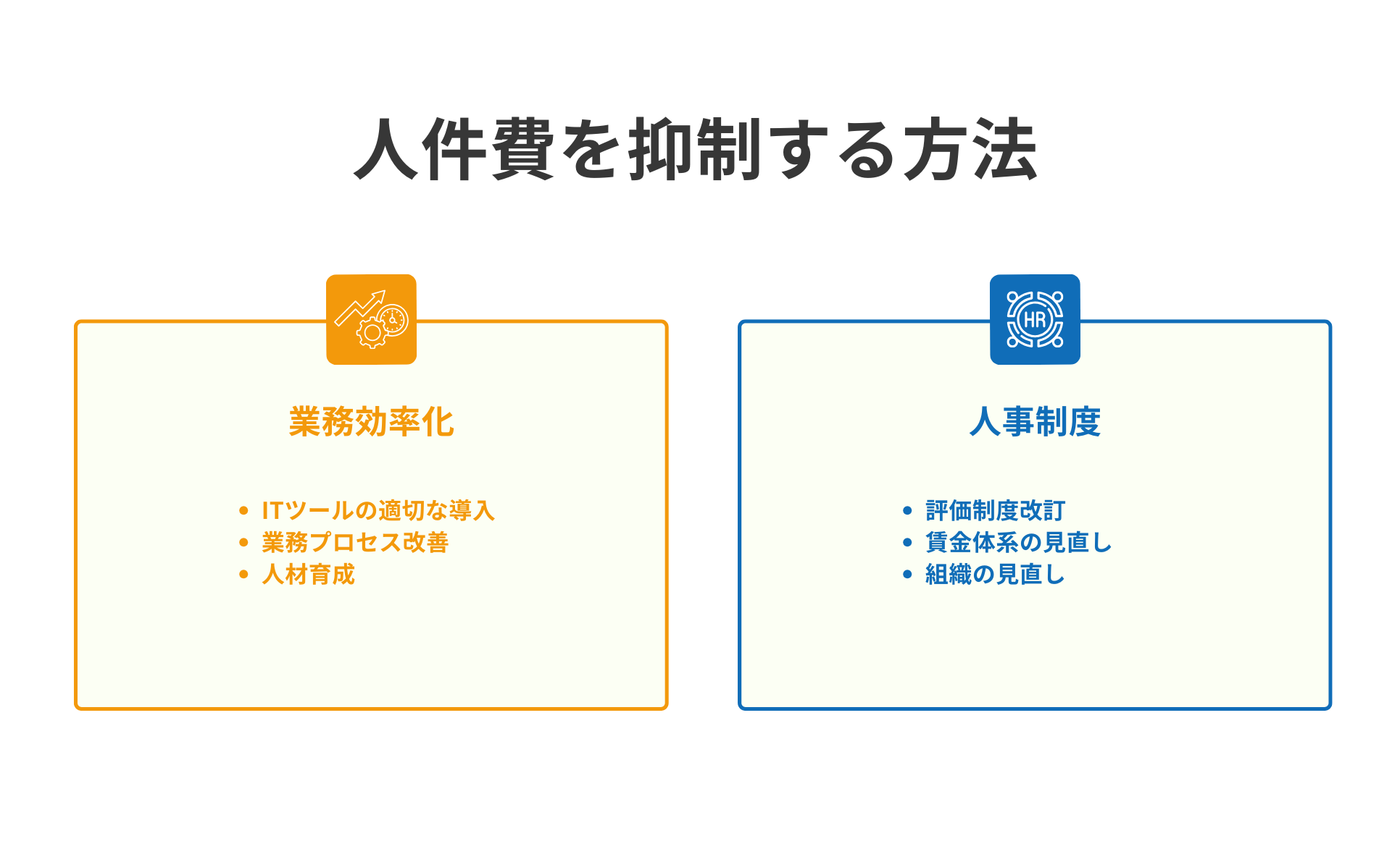 人件費抑制の方法