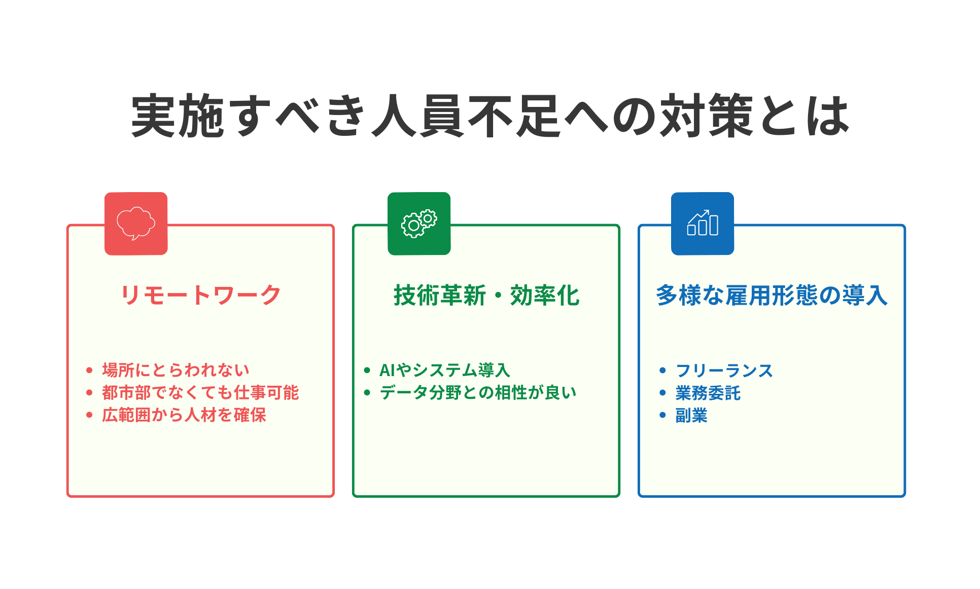 企業が実施すべき人材不足への対策