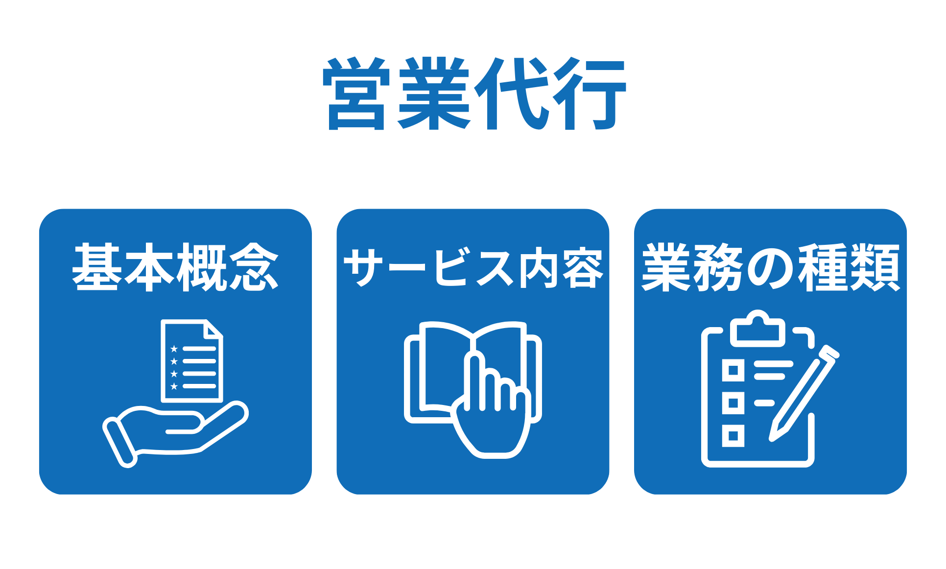 営業代行とは