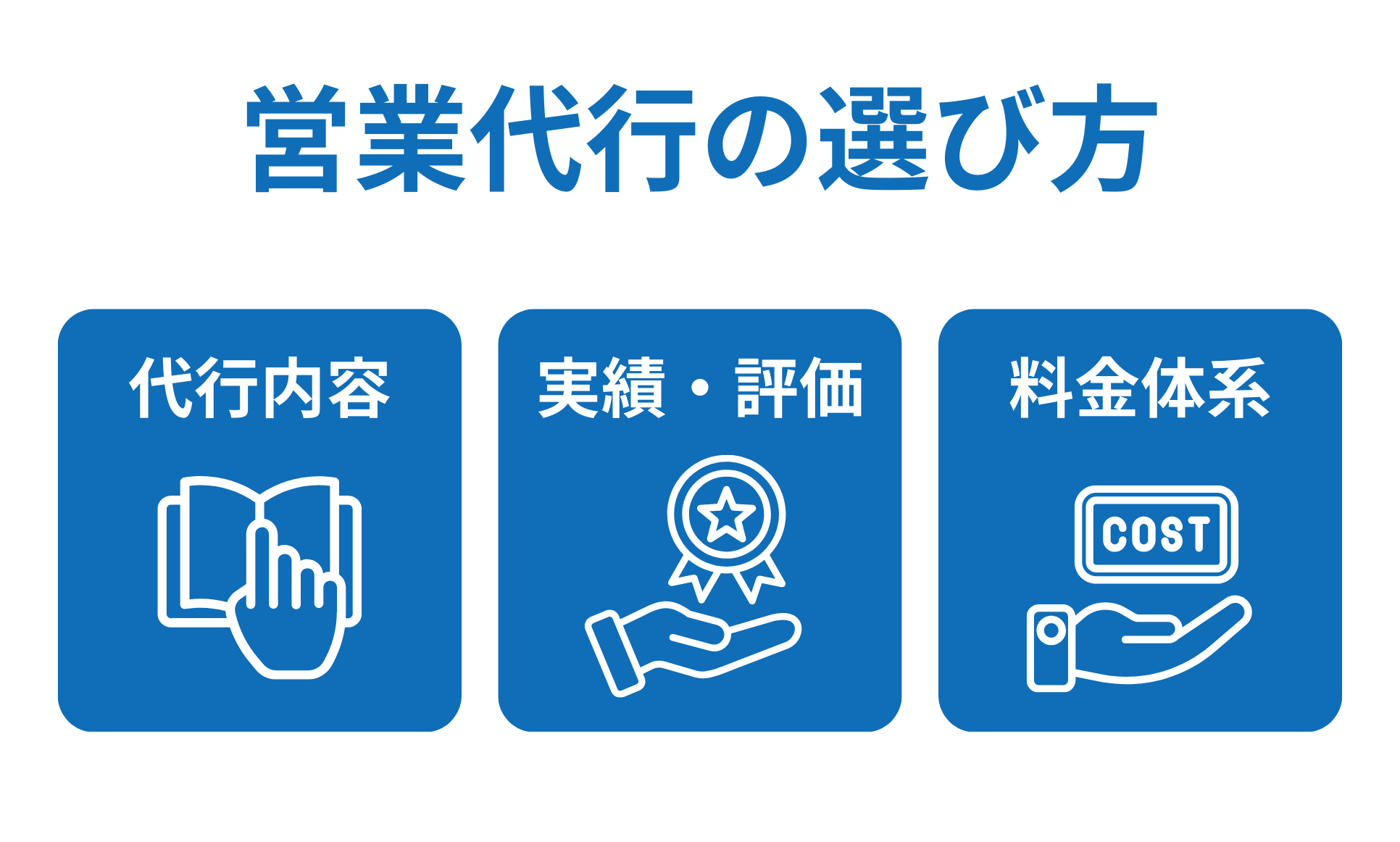 営業代行の選び方