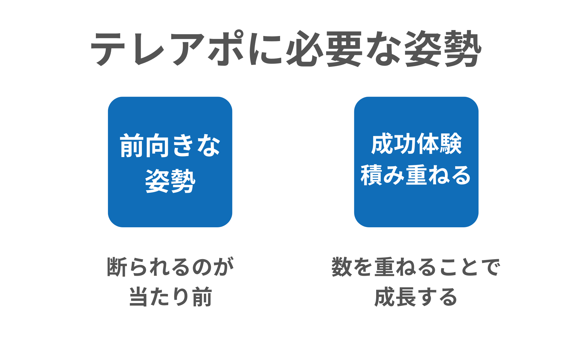 テレアポに必要な姿勢