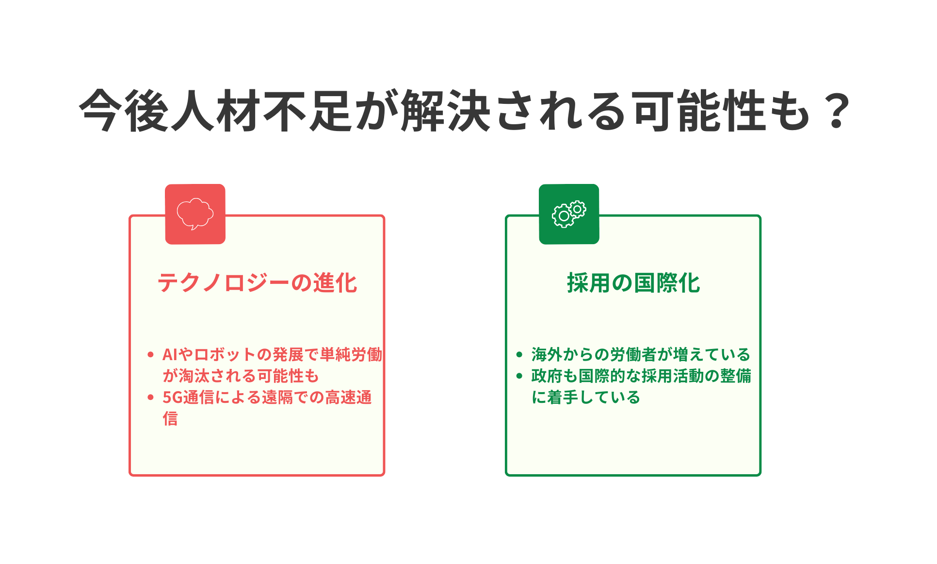 人材不足は今後解決されるのか