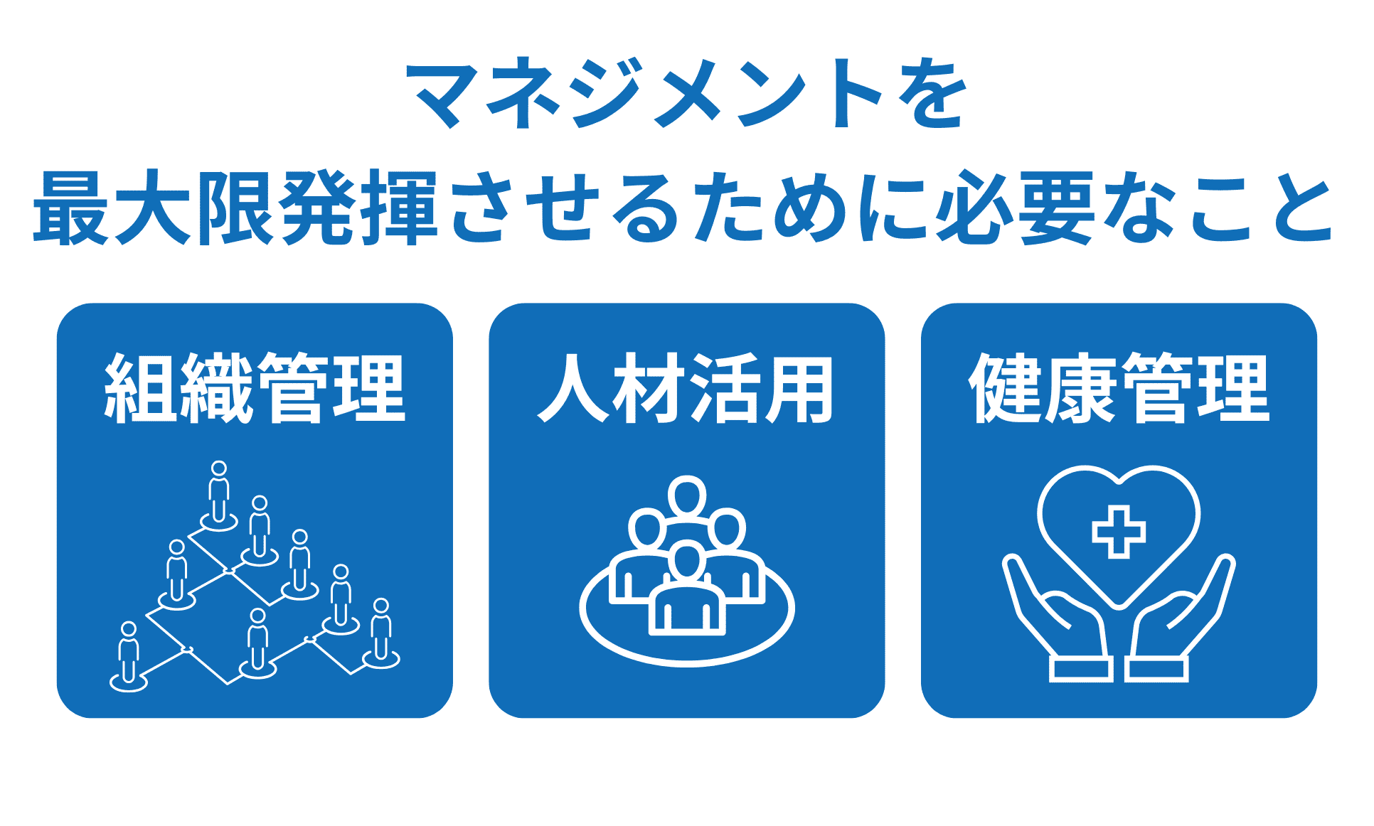 マネジメントを最大限発揮させるために