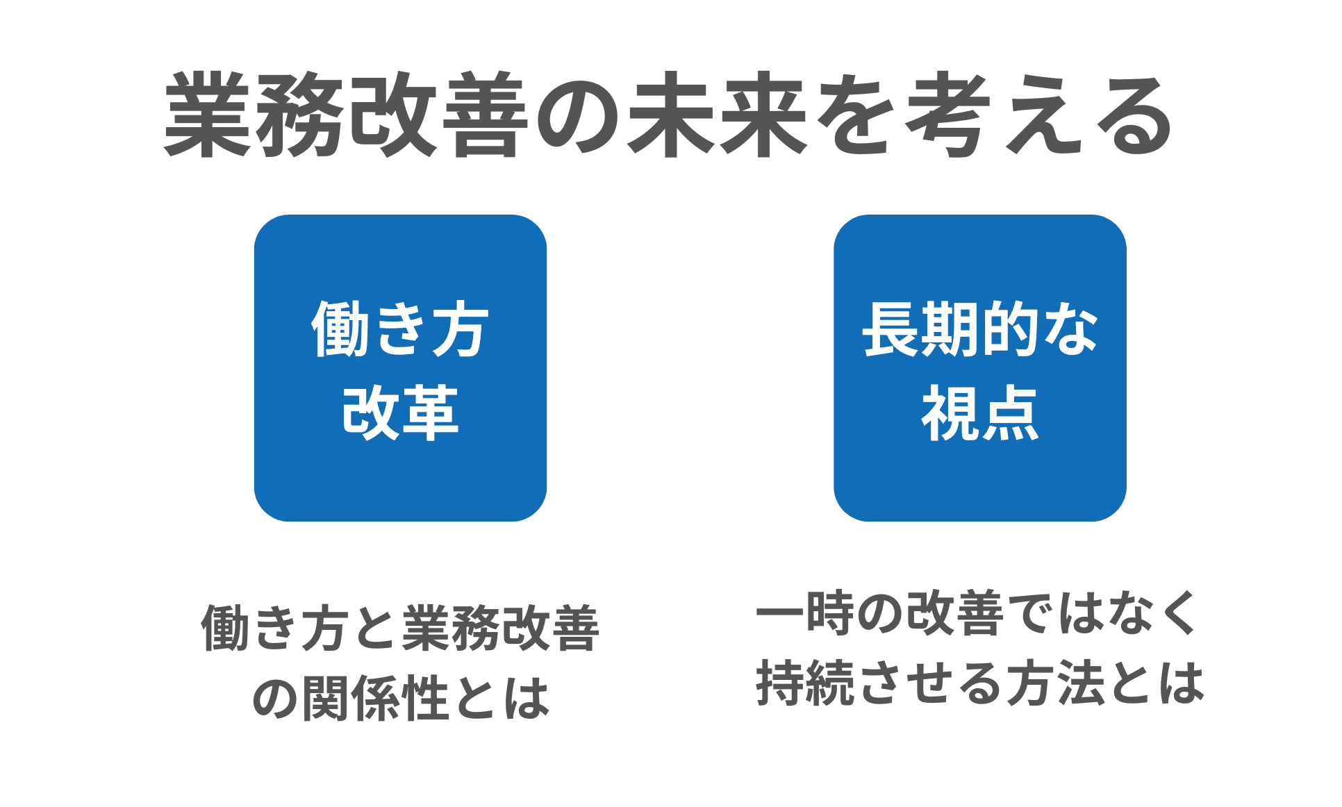 業務改善の未来とは