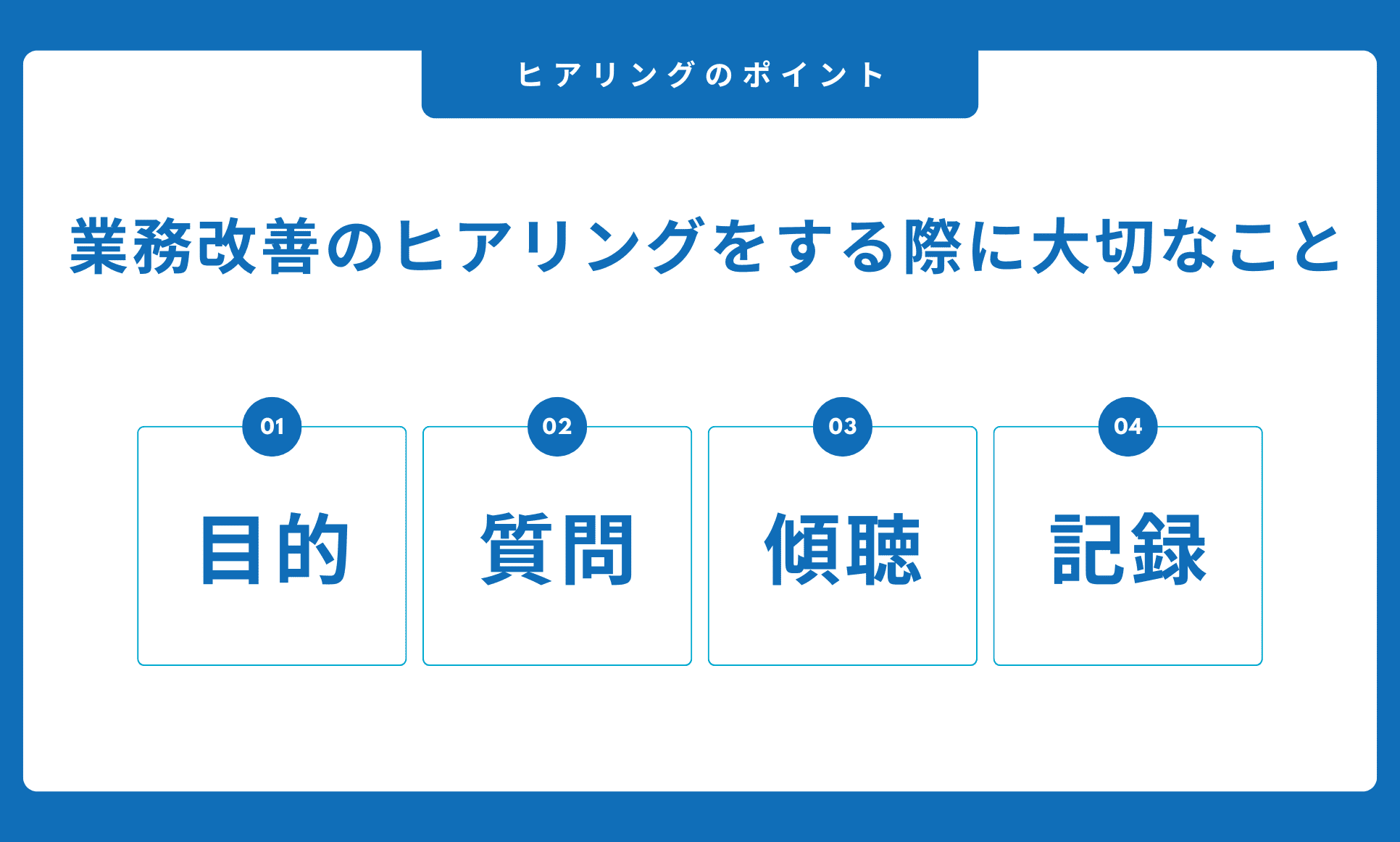 業務改善のプロセス