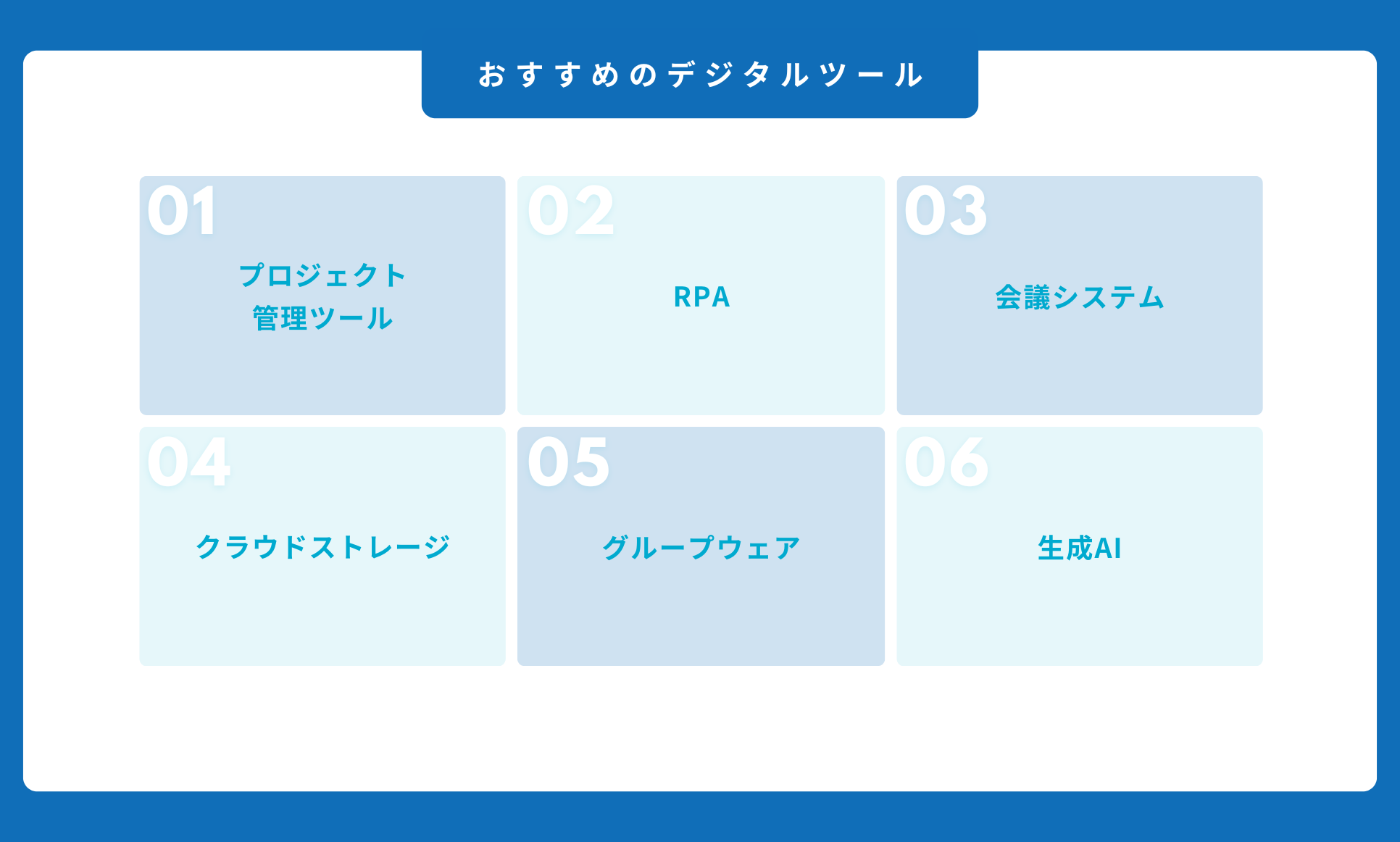 おすすめのデジタルツール