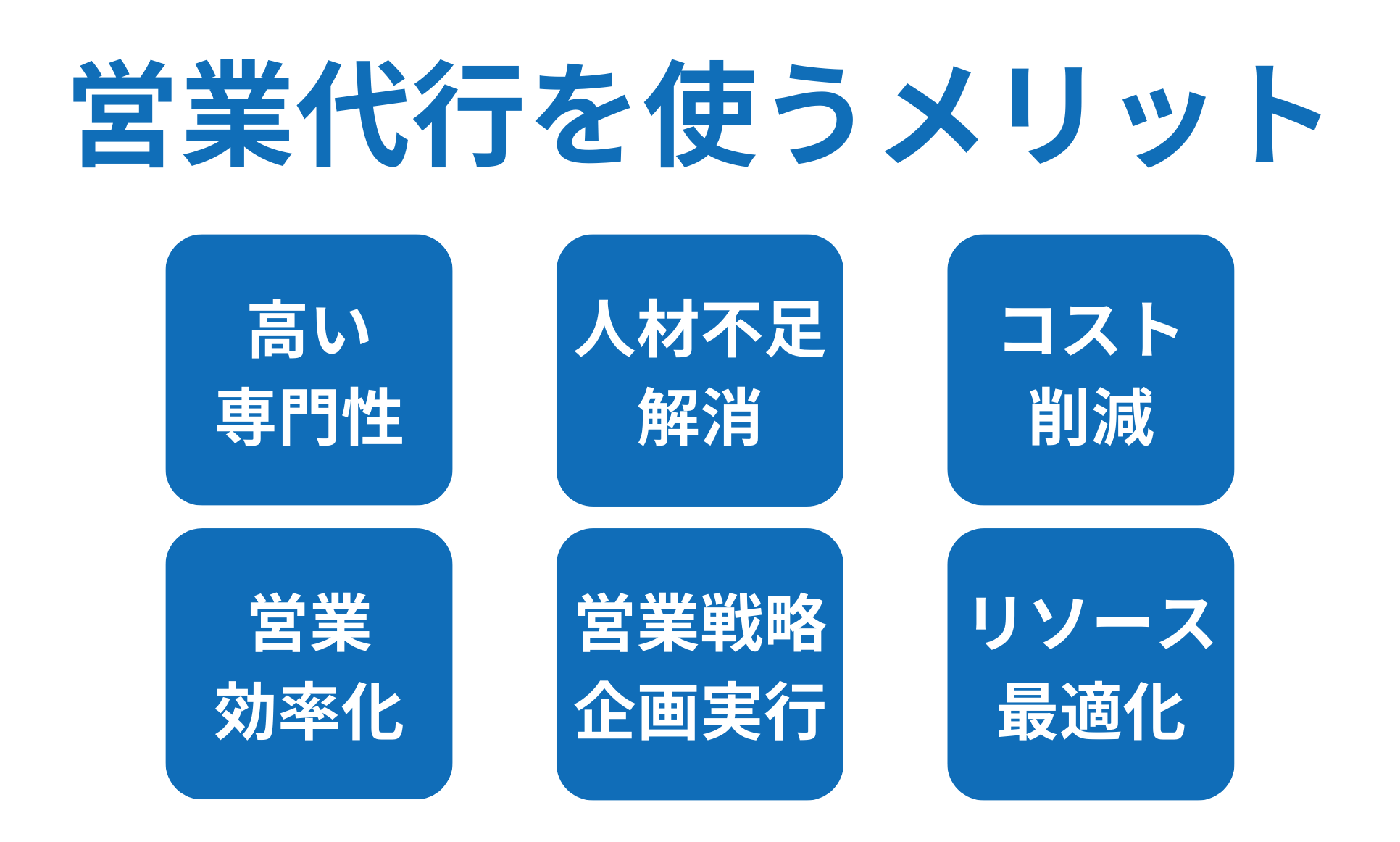 営業代行のメリット