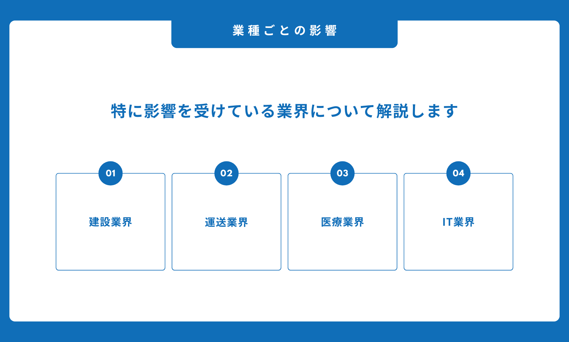 特に影響を受けている業界