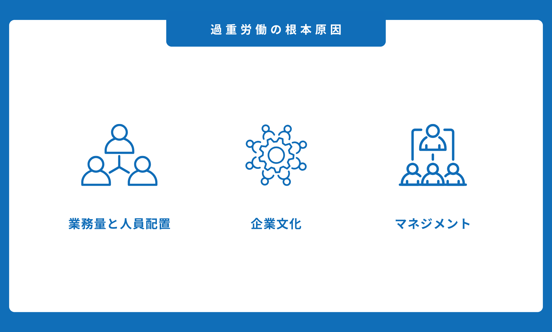 過重労働の根本原因