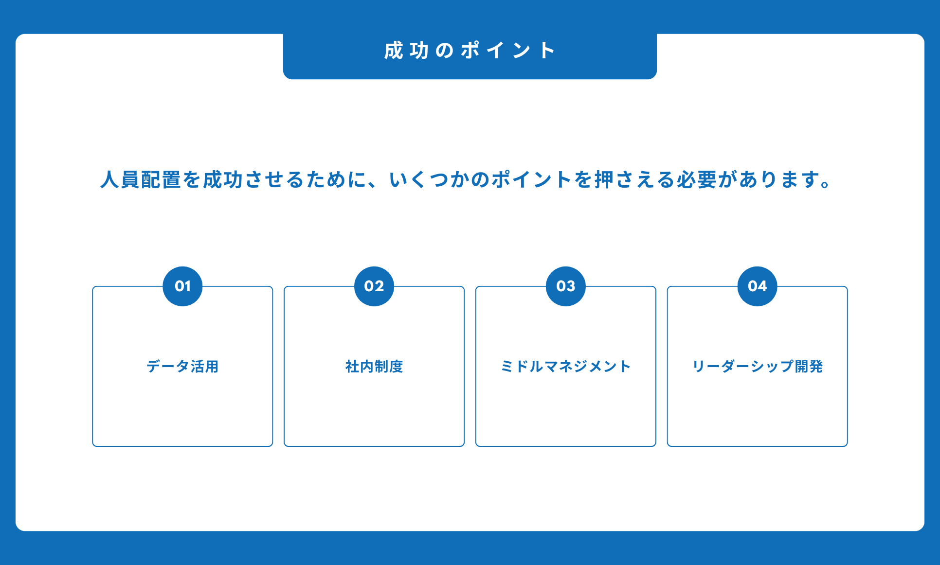 人員配置のポイント